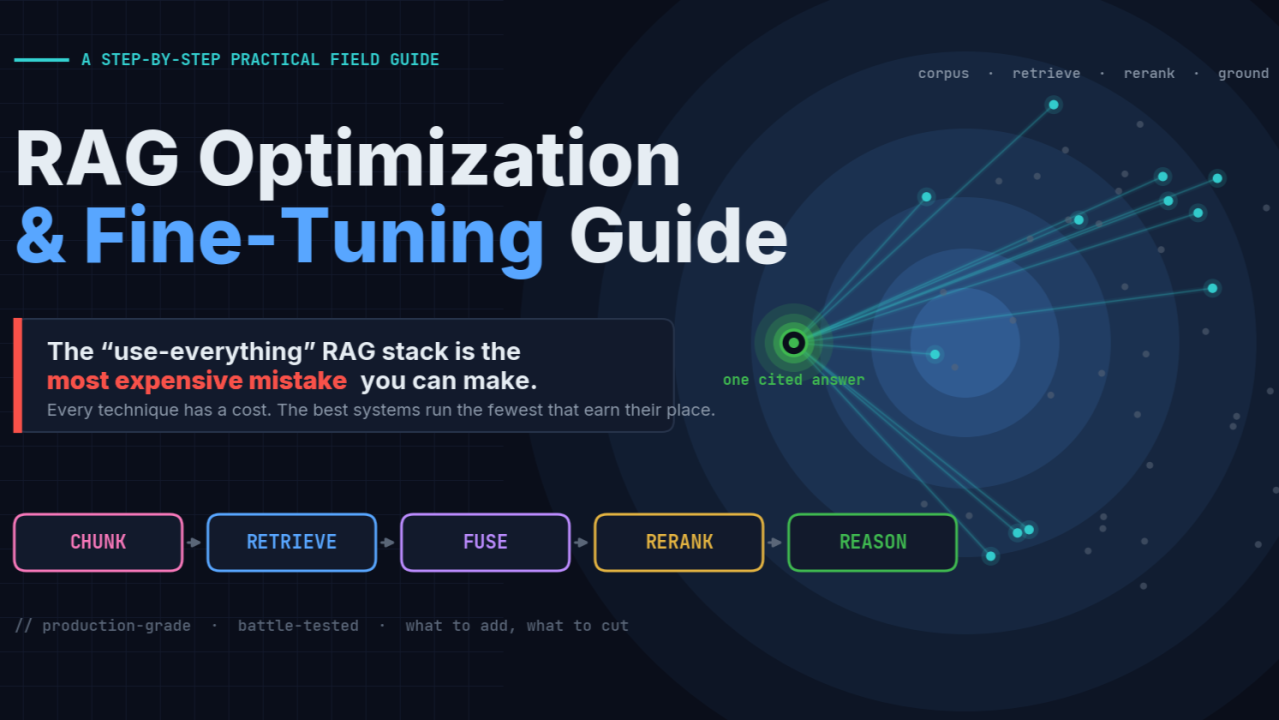 RAG Optimization & Fine-Tuning Guide chunk, retrieve, fuse, rerank, reason: every technique has a cost; the best systems run the fewest that earn their place